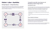 TranspoNet -4