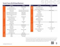 TRF 210 TENUTO 25L518-2
