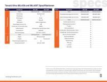 TRF 217 Tenuto 86L458 86L458T-3