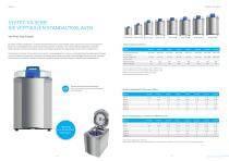 Systec DX-Serie/Systec VX-Serie/Systec HX-Serie-6