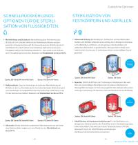 Systec Produkte-10