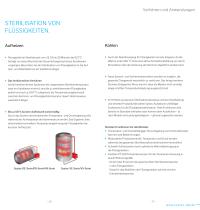 Systec Produkte-9