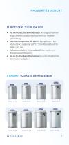 Systec Produkte Übersichtsbroschüre-7