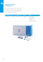Produktkatalog 2017 - 14