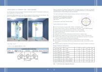 Whole body UV Therapy (Surya Series)