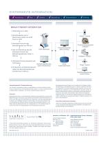 BESTRAHLUNGSPLANUNGSSYSTEM BRACHYVISION FUNKTIONSÜBERSICHT - 4