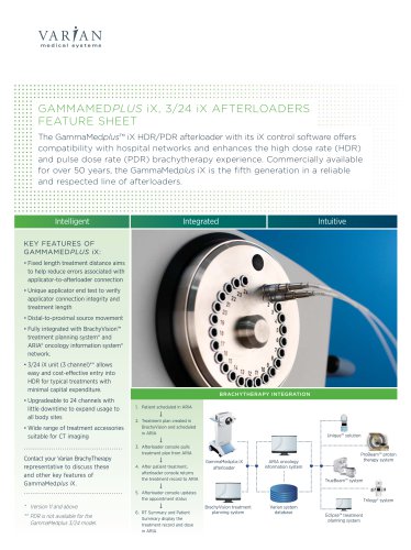 GammaMedplus? iX Afterloader Brochure