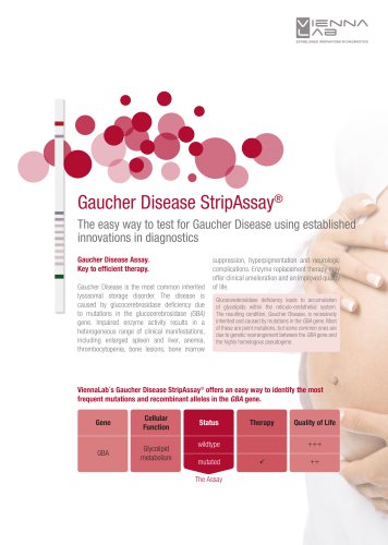 Gaucher Disease StripAssay®