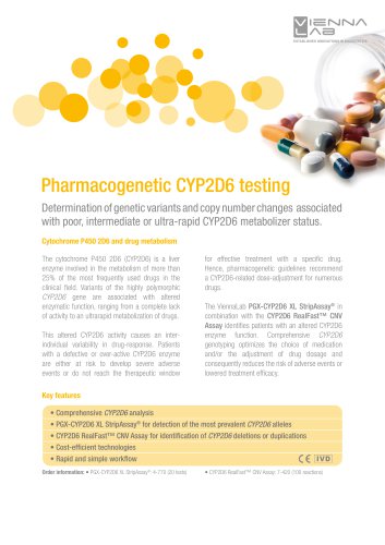 PGX-CYP2D6 XL StripAssay and CNV (CopyNumberVariation) Assay