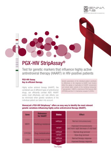 PGX-HIV StripAssay