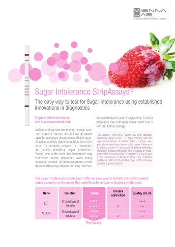 Sugar Intolerance StripAssays®