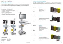 Computer-, Visiten- und Pflegewagen - 5