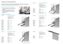 Einrichtungs- & Lagersysteme - 4