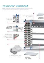 Wiegand Katalog SwissShelf - 2