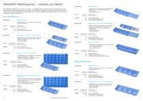 Wiegand Medikamentenverteilsysteme - 3