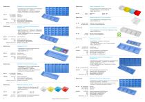 Wiegand Medikamentenverteilsysteme - 4