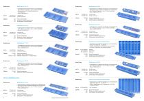 Wiegand Medikamentenverteilsysteme - 5