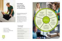 Produktportfolio - 4