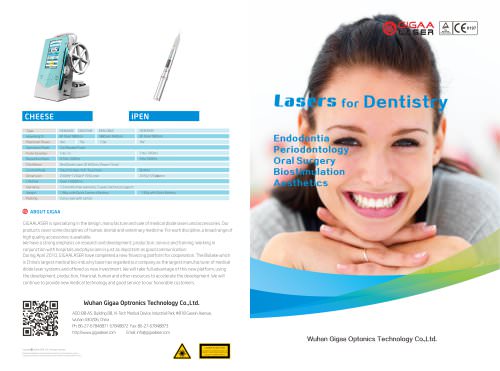 Lasers for Dentistry