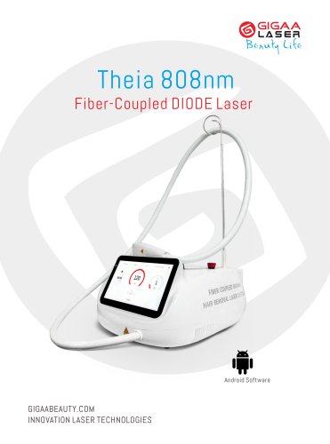 THEIA808