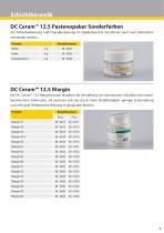 DC Ceram 12.5 - 9