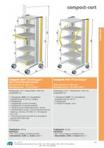 compact-cart - 14