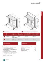 endo-cart - 10