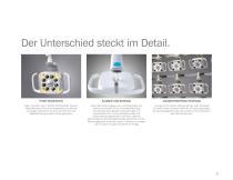 A-dec 500 LED light - 3
