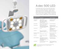 A-dec 500 LED light - 6