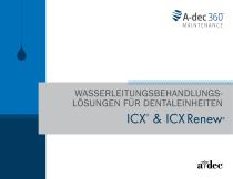 ICX & ICX Renew