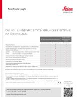 2D- und 3D- Systeme zur Positionierung von Premium-IOLs - 8