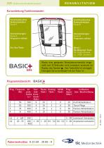 Electrode positioning EMS - 2