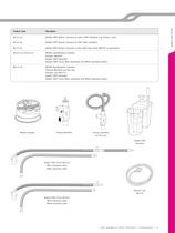 Bubble CPAP Product Catalogue - 5
