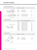 Bubble CPAP Product Catalogue - 6