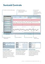 725300/DE-12 Sonicaid Centrale Brochure - 3