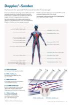 772469/DE-12 Vascular Dopplers - 11