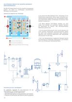 Milli-Q® Integral system - 12