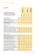 THERMOCARE - 7