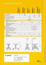 THERMOCARE - 8