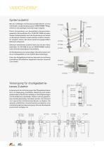 VARIOTHERM® - 6