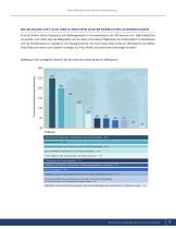 Frost & Sullivan White Paper - 7