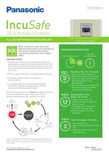 IncuSafe Incubators H2O2 Decontamination Technology