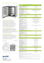 MCO-171AICD / MCO-171AICUVD - CO2-Inkubator-2