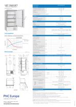 MDF-DU703VHE-PE - VIP ECO SMART ULT Tiefkühlschränke (–86 °C)-2