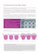 PRIMESURFACE® - 96 Slit-Well Plate - 2