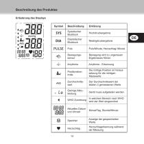 Geratherm® active control Digitales Handgelenk-Blutdruckmessgerät GT-1215 - 13