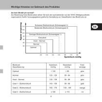 Geratherm® active control Digitales Handgelenk-Blutdruckmessgerät GT-1215 - 9