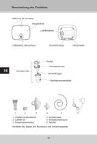 Geratherm® nebulizer Kompressor Inhalationsgerät - 10