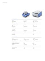 IKA Centrifuges - 4