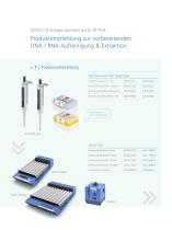 Produktempfehlung zur vorbereitenden DNA / RNA Aufreinigung & Extraktion - 2